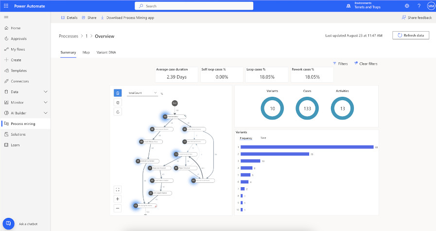 Power Automate Implementation